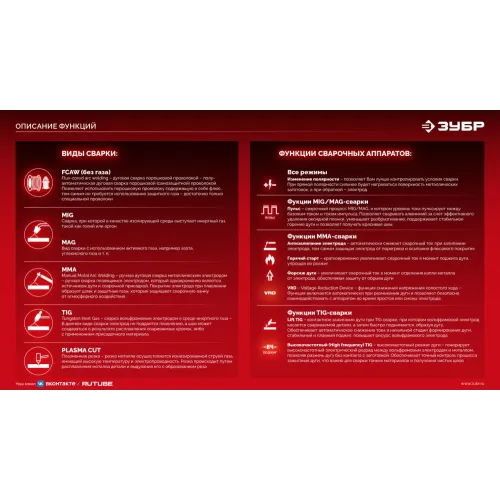 ЗУБР RED FORCE, MIG / MAG, FCAW, MMA, TIG, 160 А, полуавтомат сварочный, с газом / без газа, горелка ПСГ-180 (ПСГ-М5-160)