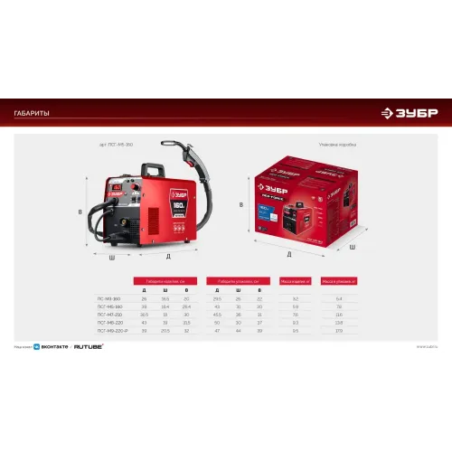 ЗУБР MASTER, MIG / MAG, FCAW, MMA, TIG, 220 А, полуавтомат сварочный, с газом / без газа, горелка ПСГ-220 (ПСГ-М8-220)