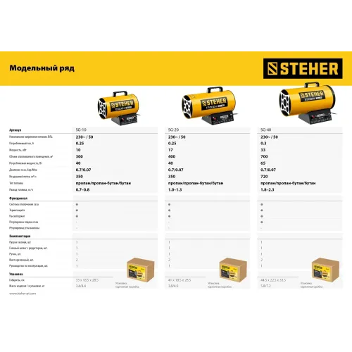 STEHER 17 кВт, газовая тепловая пушка (SG-20)