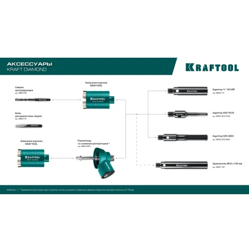 KRAFTOOL DIAMOND d 68 мм (сухое сверление с микроударом, глубина сверления 75 мм, лазерная сварка), Алмазная Коронка для подрозетников (29820-68)