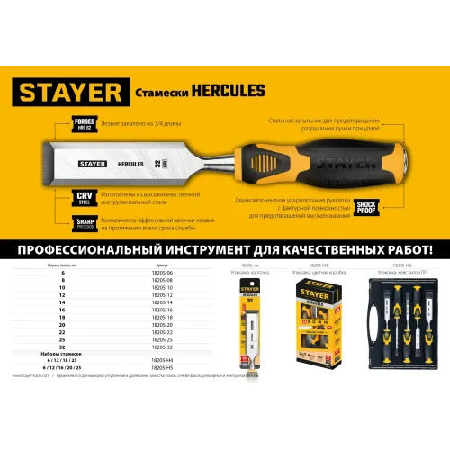 STAYER Hercules, 14 мм, стамеска-долото, Professional (18205-14)