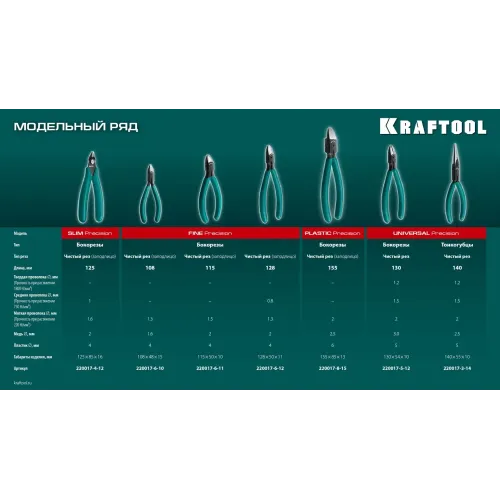 KRAFTOOL PLASTIC, чистый рез 150 мм, прецизионные бокорезы (220017-8-15)