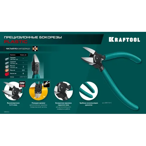 KRAFTOOL PLASTIC, чистый рез 150 мм, прецизионные бокорезы (220017-8-15)