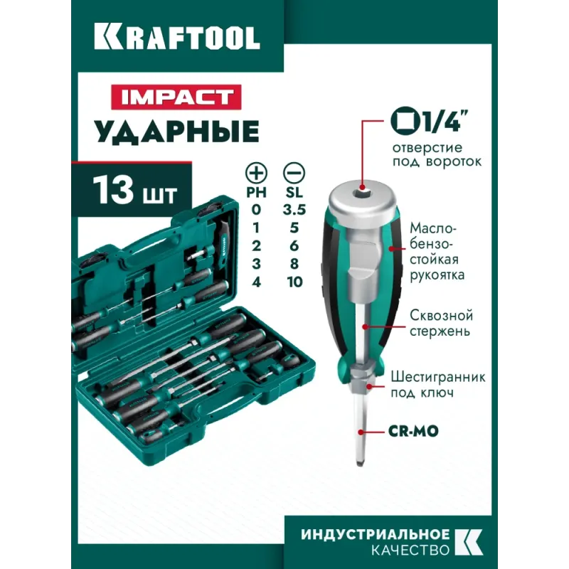 KRAFTOOL IMPACT 13 шт, сквозной стержень Cr-Mo, набор ударных отверток (25035)