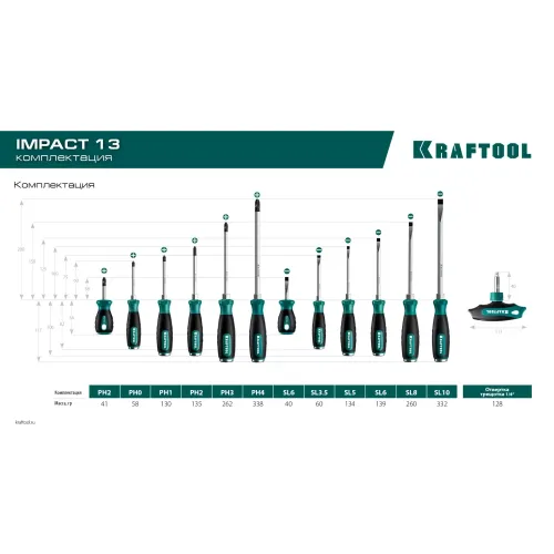 KRAFTOOL IMPACT 13 шт, сквозной стержень Cr-Mo, набор ударных отверток (25035)