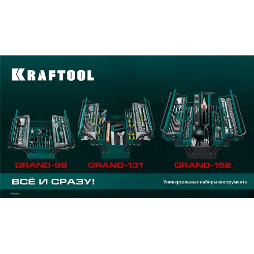 KRAFTOOL GRAND-131, 131 предм., (1/2″+1/4″), универсальный набор инструмента (27978-H131)