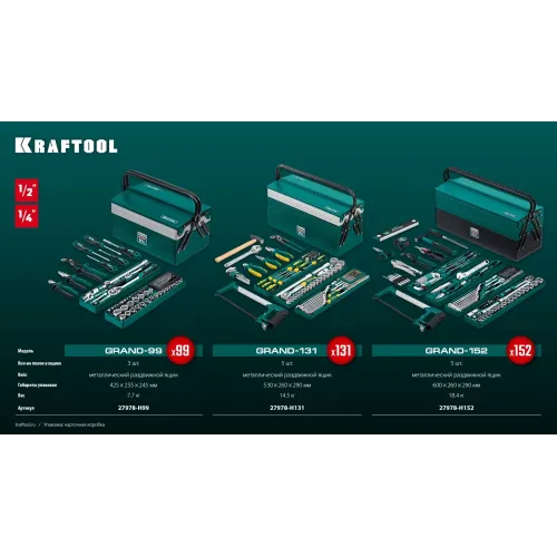 KRAFTOOL GRAND-131, 131 предм., (1/2″+1/4″), универсальный набор инструмента (27978-H131)