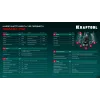 KRAFTOOL GRAND-152, 152 предм., (1/2″+1/4″), Универсальный набор инструмента (27978-H152)