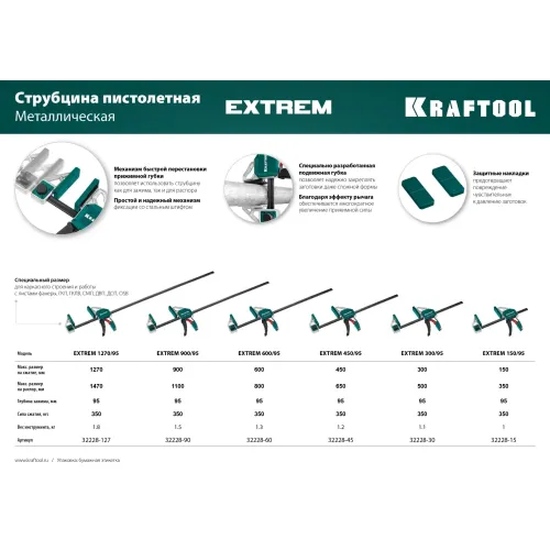 KRAFTOOL Extrem 900/95, пистолетная струбцина (32228-90)