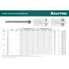 KRAFTOOL ETA Опция 7, М12 х 160, 25 шт, клиновой анкер (302184-12-160)
