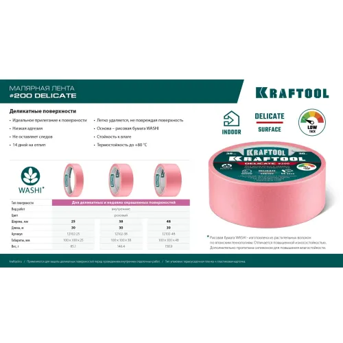 KRAFTOOL #200 Delicate 25 мм х 30 м, для деликатных и недавно окрашенных поверхностей, малярная лента (12102-25)
