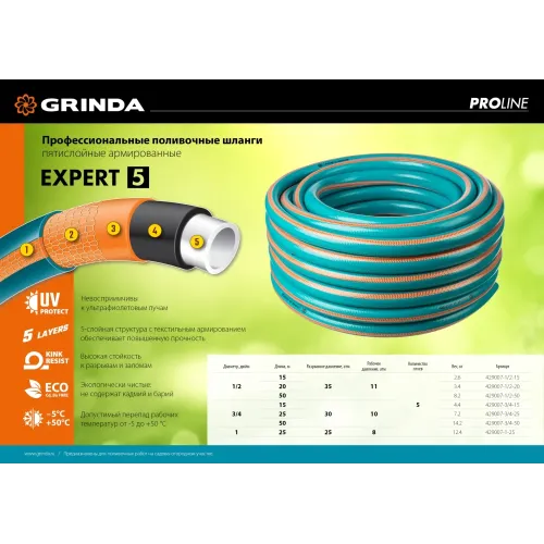 GRINDA EXPERT 5, 1/2″, 50 м, 35 атм, пятислойный, текстильное армирование, поливочный шланг, PROLine (429007-1/2-50)