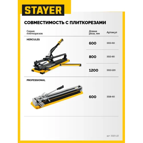 STAYER 22х6х2 мм режущий ролик для ручных плиткорезов (3320-22)