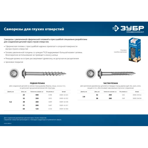 ЗУБР 51 х 4.2 мм, редкая резьба, ТХ20, цинк, 200 шт, саморез для глухих отверстий, Профессионал (30081-42-051)