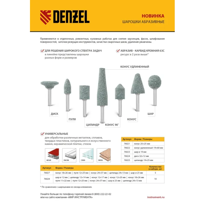 Шарошка абразивная, шар, 19 мм, для дрели , хвостовик d6 мм, 63С Denzel