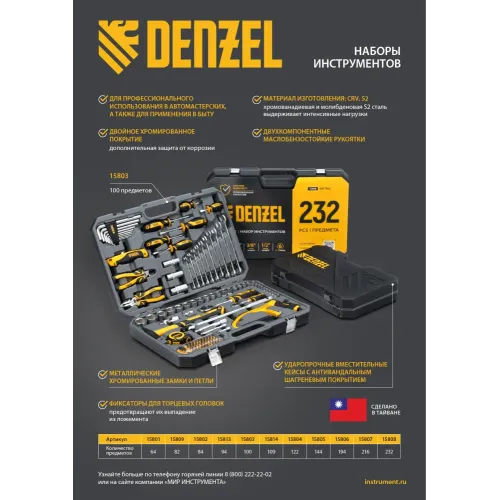 Набор инструментов, 1/2", 1/4", CrV, S2, пластиковый кейс, 100 предметов Denzel