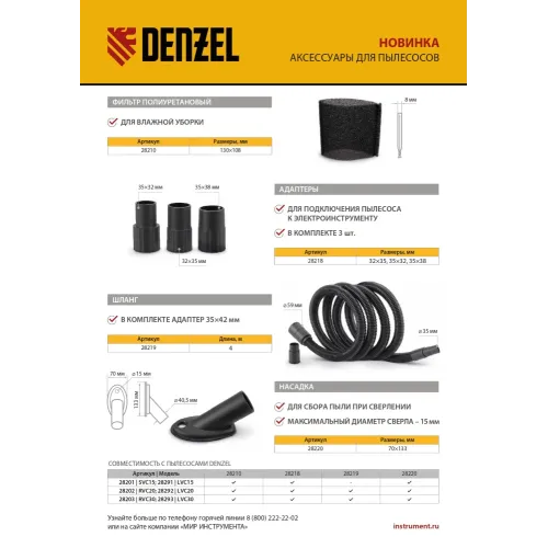 Фильтр полиуретановый для пылесоса универсальный Denzel