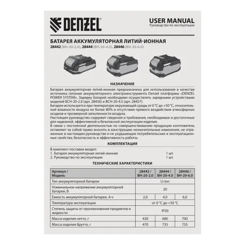 Батарея аккумуляторная BH-20-2.0, Li-Ion, 20 В, 2,0 Ач Denzel