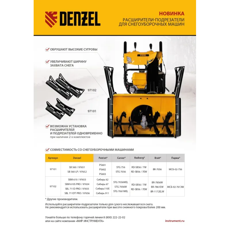 Расширители-подрезатели для снегоуборщиков 97651-97652, 2 шт.  Denzel